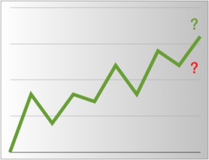 Chart Up Down